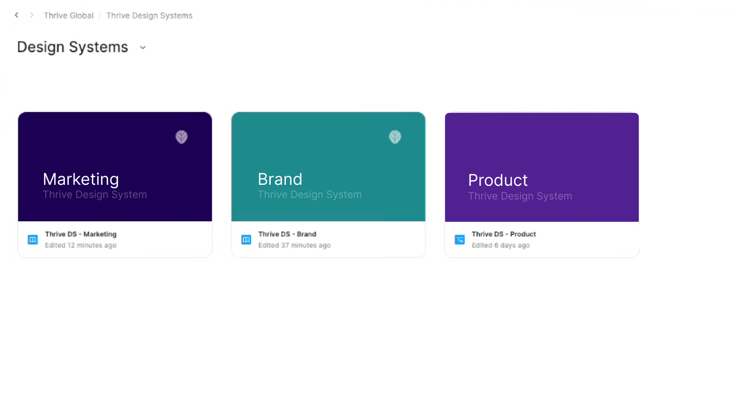 Leafkit design system centralized Figma files