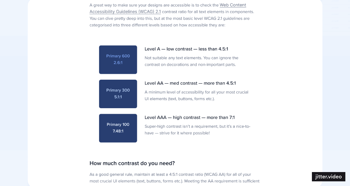 Design system foundations and components preview